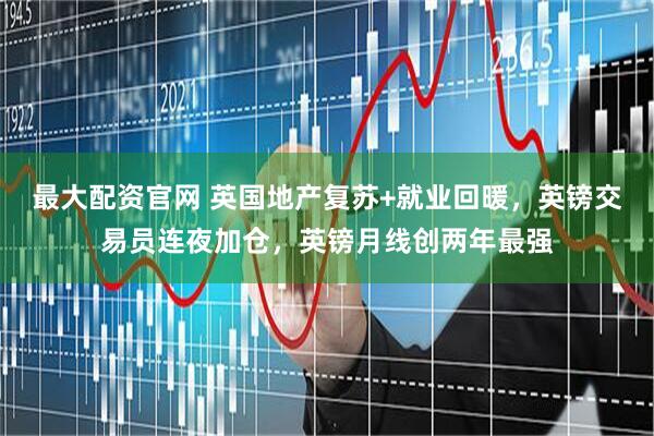 最大配资官网 英国地产复苏+就业回暖，英镑交易员连夜加仓，英镑月线创两年最强