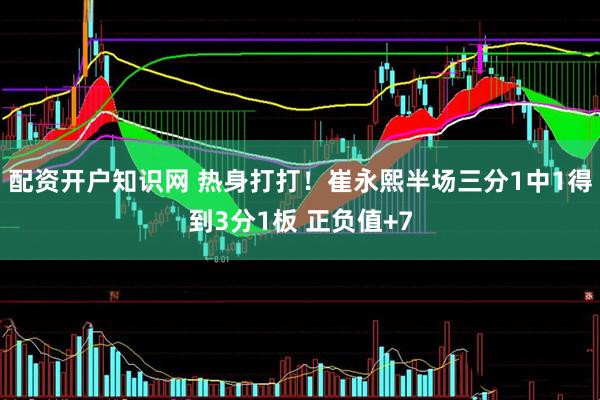 配资开户知识网 热身打打！崔永熙半场三分1中1得到3分1板 正负值+7
